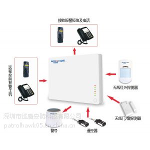 供应供应巡鹰安防GSM报警器 智能防盗报警器图3