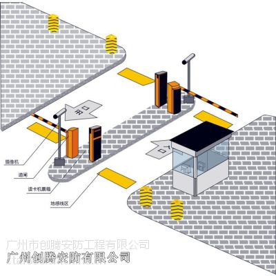 供应广州创腾提供安装智能停车场系统图3