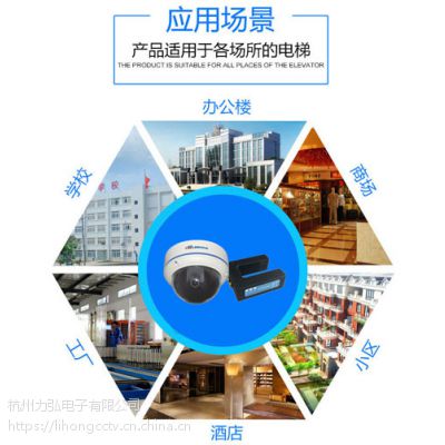 电梯摄像机数字楼显_网络高清电梯楼显_智能楼宇一体机LHLEEHAM图3