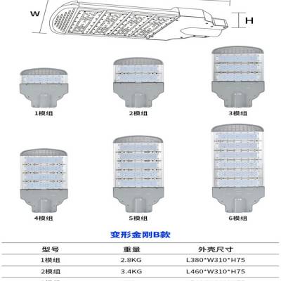 智慧型LED路灯城市道路照明 高8米灯杆150W模组路灯款式 LED灯头