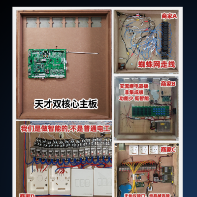 简舒|腾玛|永顺使用的天才智能家居沙盘模型方便携带电池供电图2