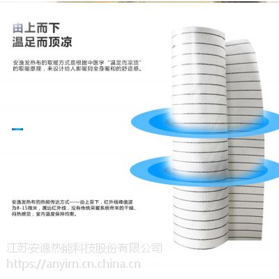 安逸220V智能家居KN-015(AY—45M-1503)碳纤维地暖地板***发热布图2