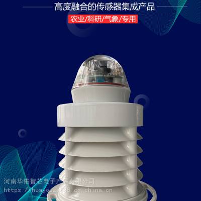 智慧城市温湿度传感器厂家图1