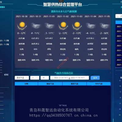 IC卡蒸汽预付费系统 城市智慧热网 供汽计量收费平台