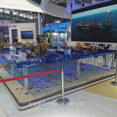 智能交通沙盘、智能农业模型图3