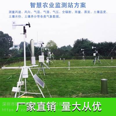 供应智慧农业监测站 监测湿气温土壤养分等气象 24小时实时监测 智能告警提醒图1