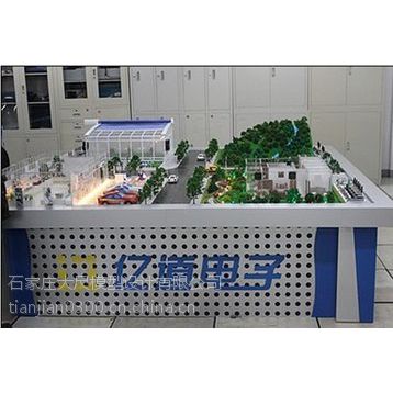 中国家以制作物联网沙盘模型为主的公司---智慧农业沙盘模型图2