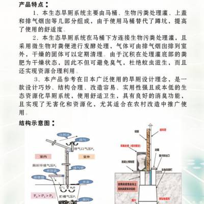 智能环保生物降解座便器图1