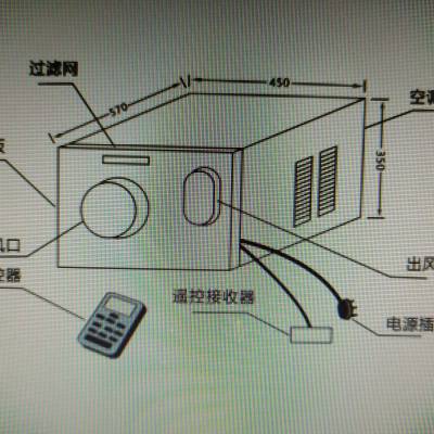 日翼通用电梯空调RF-25FR 1P冷暖智能无水双风口节能环保低噪音精巧外观图3