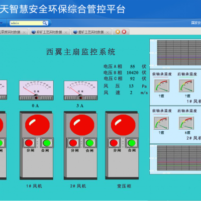 迅天安全环保综合信息平台软件图2