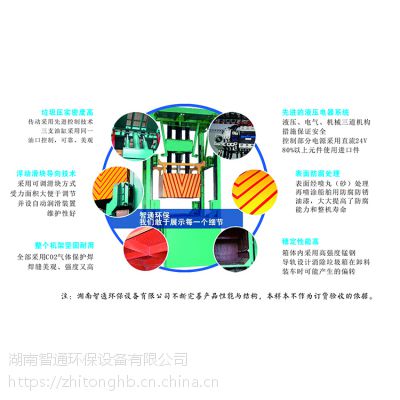 ***垃圾压缩站设备就选智通环保设备图3