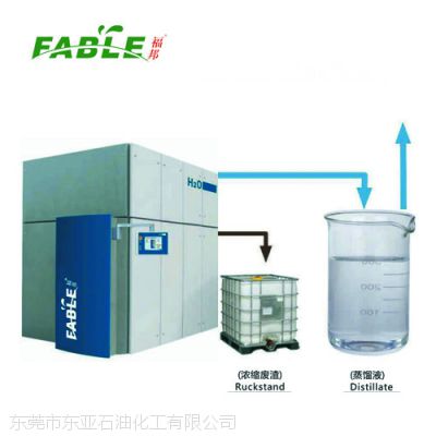 德国MVR废水零排放蒸馏设备选择福邦FABLE环保新能科技公司的优势图1