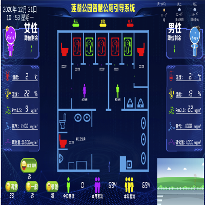 途炜科技智慧厕所系统有无人蹲位指示灯公厕卫生r间led状态感应电子显示屏图2
