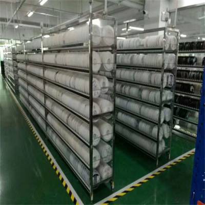 智能电子货架家辉JH-ZNLJ智能仓库管理可连接ERP管理系统图1