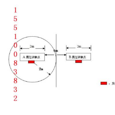 自动触发讲解器 电子语音讲解机 智能导览系统 智能导游讲解机 智能自助导览器