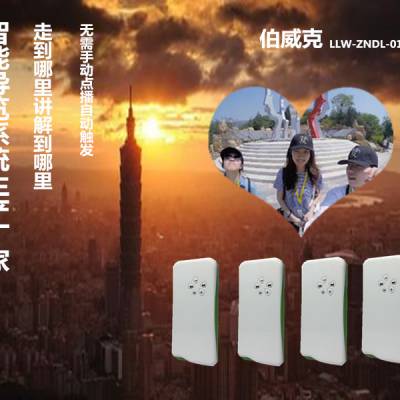 电子导游系统 博物馆导览系统 展览馆自助导游 智能导览系统 智能导游讲解机图3