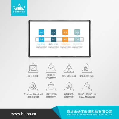 HUION/绘王Kamvas HUB红外电磁电子黑板 数字手写大屏 智能电子黑板 电子黑板一体机图2