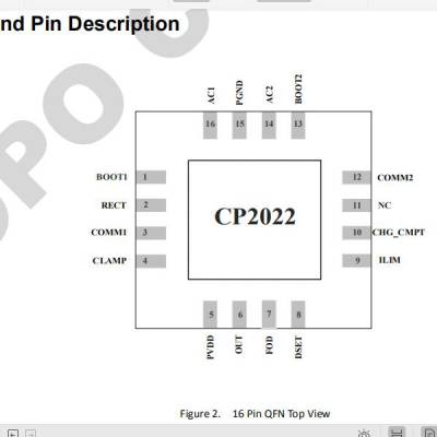 酷珀微CP2022 3W无线充RX接收ic 能过QI认证图2