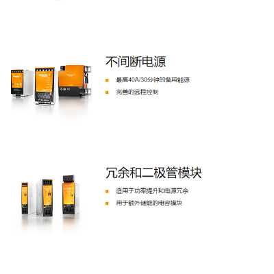 魏德米勒医疗设备电源CP L SNT 50W 24V 2.2A用于集成器和智能电表供电