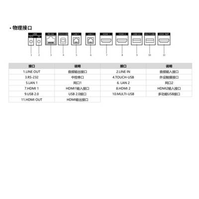 DS-D5B55RB/A 海康威视55寸智能交互会议平板 4K高清 远程视频会议医疗会诊图2