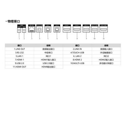 DS-D5B75RD/B 供应海康威视75寸智能交互会议平板 多媒体教室远程医疗会诊图2