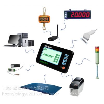 苏州智能称重厂家提供120公斤医疗废弃物地磅对接ERP图2