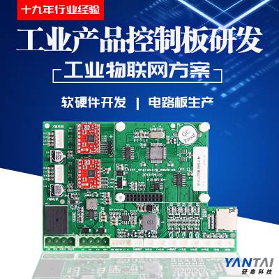 集成电路板设计生产、工业设备、智能产品、图2