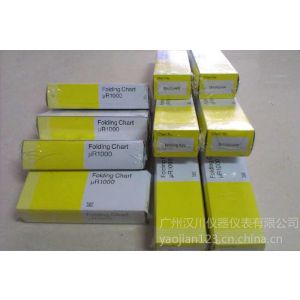 供应B9565AW,Z型折叠式记录纸,SR10006工业有纸记录仪,6通道 记录方式:打点式图2