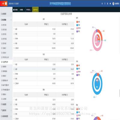 管网振动位移检测 STR-II02智能流量显示仪 智慧热网充值管理