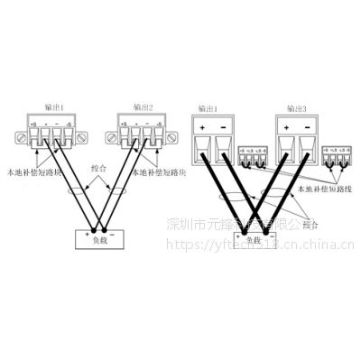 H1795A/H1797通信装备配套蓄电池集中智能维护管理设备 ceyear思仪 H1795A图3