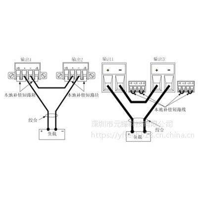 H1795A/H1797通信装备配套蓄电池集中智能维护管理设备 ceyear思仪 H1795A图2
