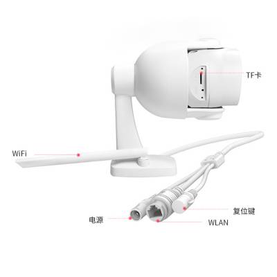 网络球机智能仓储无线通信解决方案图2