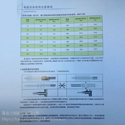 青岛汉河电缆通信电线电缆厂家报价
