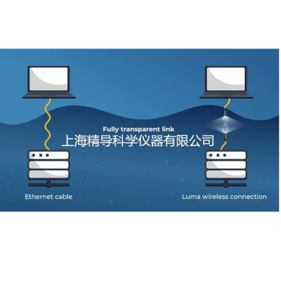 LUMA水下高速无线光学通信/水下光学wifi超快/光学modem/光学调制解调器