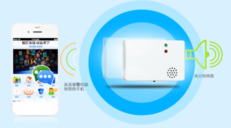 弘合科技智能（可燃气体探测器）安防智能家居产品系列图1
