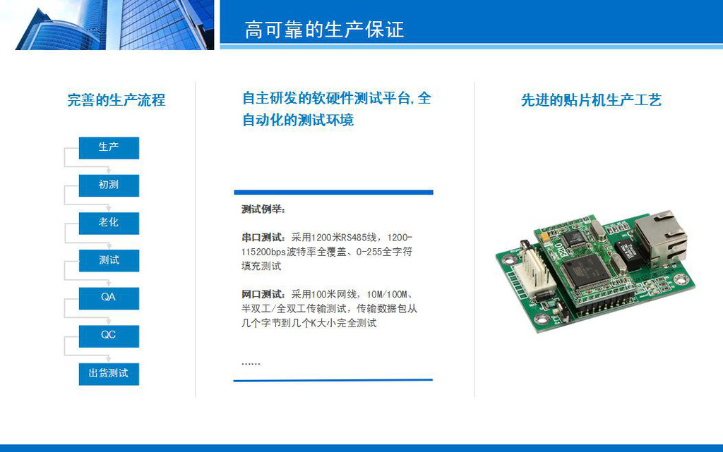 康耐德C2000 M244 网络型4路输入4路输出智能数字量采集器 开关量变送器 开关量转以太网 网络继电器图3