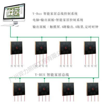 Y-Bus 智能家居总线控制系统 智能家居总线制86面板控制系统