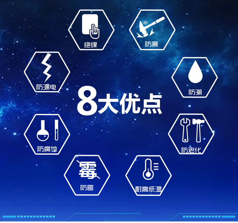 威泰三防漆VT-768 三防胶图2