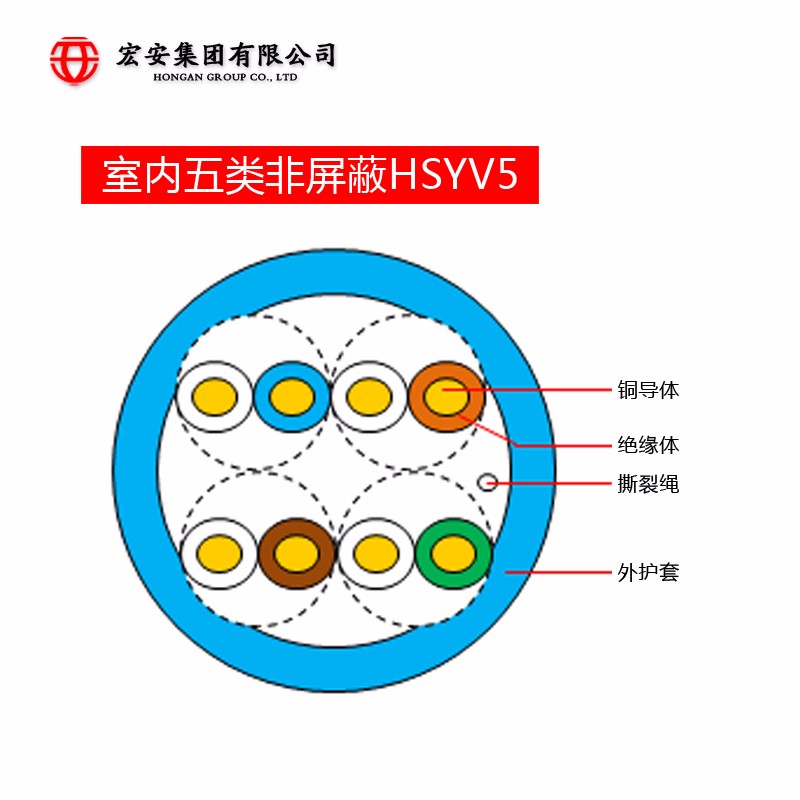 宏安HSYV5 4*2*0.497  非屏蔽通信电缆图2