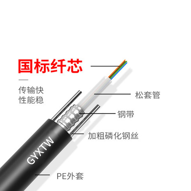 中心束管式轻铠光缆_GYXTW光缆_主干通信光缆_中心束管式光缆图3