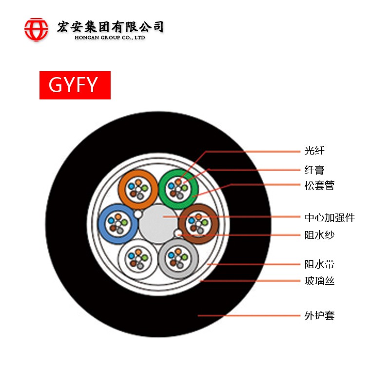 宏安GYFY 层绞式室外通信光缆半干式阻水室外防水通信光缆直埋抗压光缆抗电磁干扰室外光缆线288芯图2