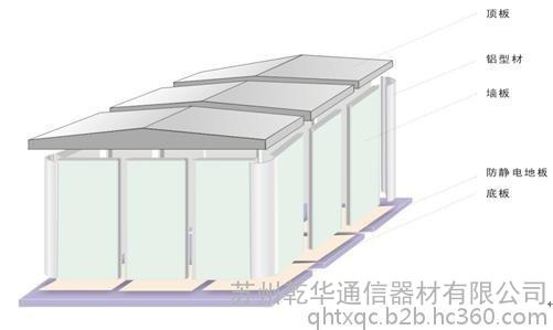 供应室外综合通讯机柜,乾华通信机柜,室外通信机柜图1