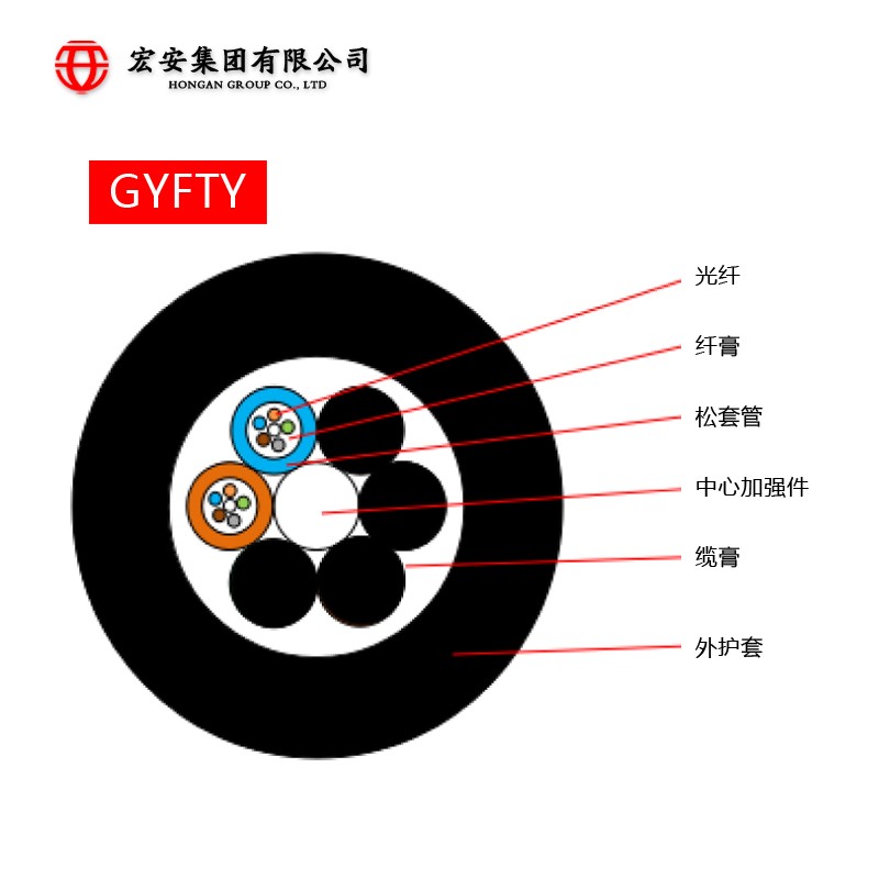 宏安GYFTY-8芯管道架空通信层绞式室外通信光缆非金属加强件非自承式架空光缆图2