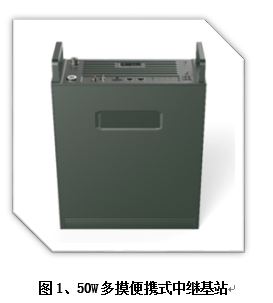 东方海龙TX-50W 中继基站多模便携式远程通信中继基站多模便携式远程通信中继基站多模便携式远程通信中继基站多模便携式远图1