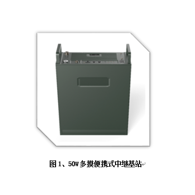 东方海龙TX-50W 中继基站多模便携式远程通信中继基站多模便携式远程通信中继基站多模便携式远程通信中继基站多模便携式远