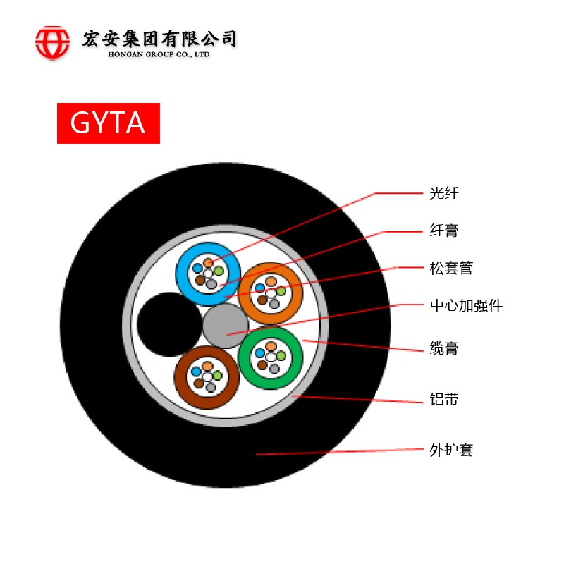 供应 宏安集团 GYTA 光纤光缆 室外通信光缆 光缆厂家图2