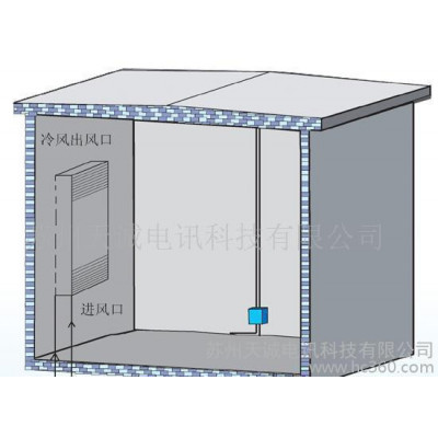 节能环保型地温冷却系统 通信机柜