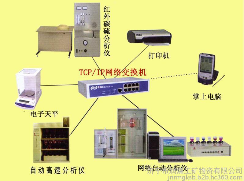 ADC-8E全自动网络元素高速分析仪图3