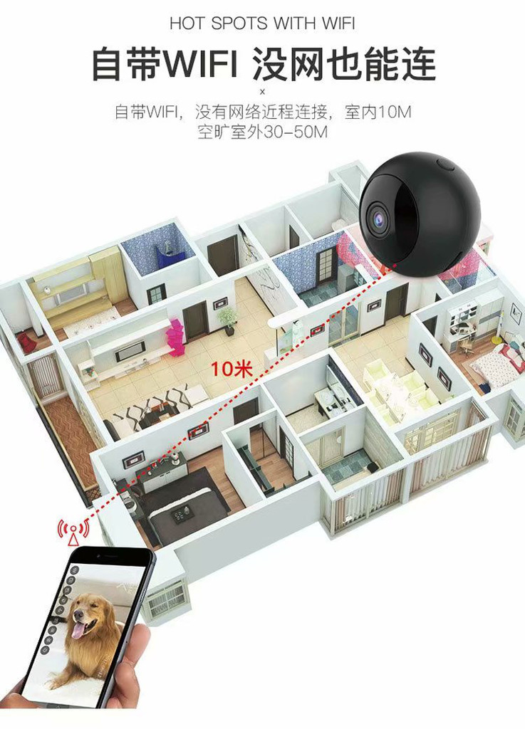W9远程无线WIFI网络专用摄像头 车载工地库房临时应急看护 无网络远程4G视频对讲老人看护USB 4G无线录像头图2