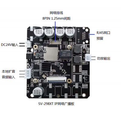 锐科达SV-298XT 共公广播音频模块 IP网络广播板